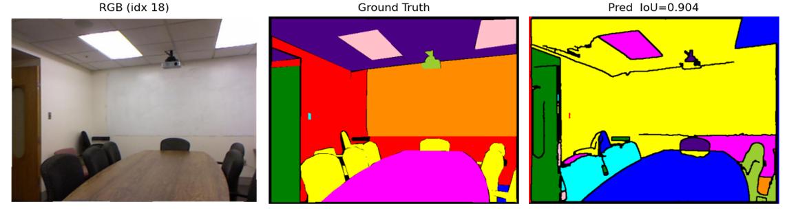Semantic Image Segmentation Software
